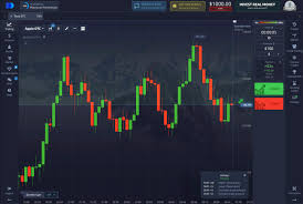 Mastering the Markets with Trading Pocket Option Mastering the Markets with Trading Pocket Option