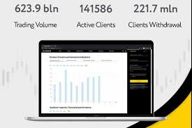 Explore the Benefits of Exness Desktop Software