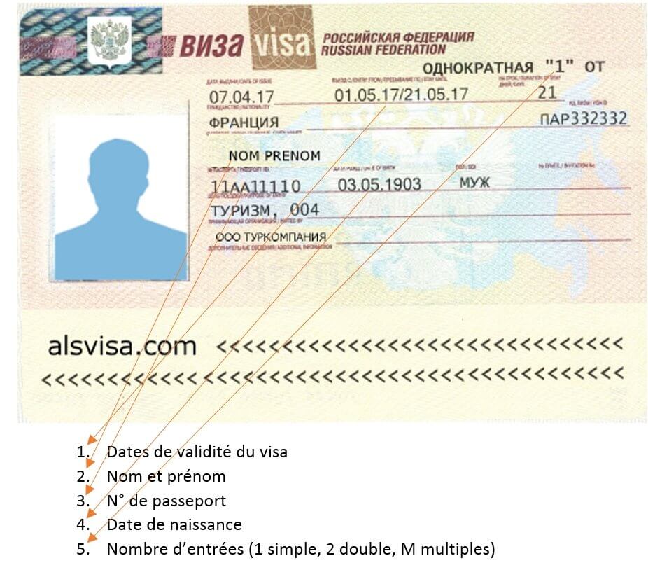 Tout savoir sur le visa cote d'ivoire