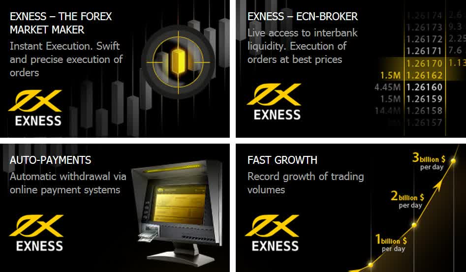 Exness Login Your Guide to Secure Trading