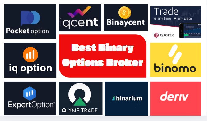 Discover the Best Binary Options Trading Platform Your Path to Successful Trading