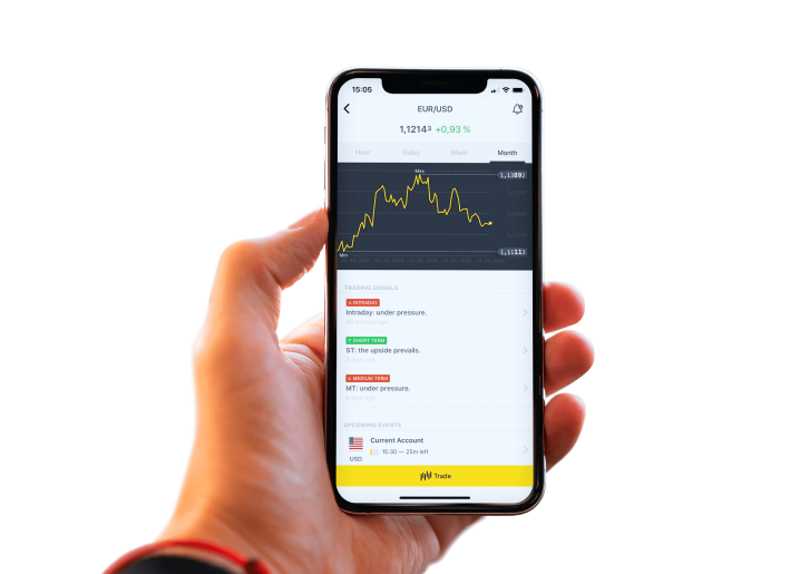 Discover the Best Binary Options Trading Platform Your Path to Successful Trading