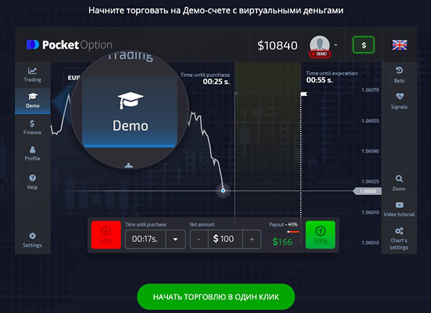 Exploring the Availability of Pocket Option Is Pocket Option Available In