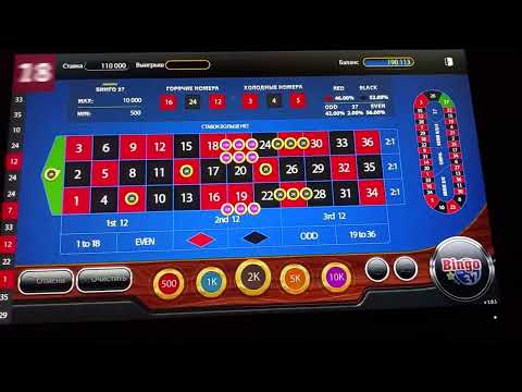 Все о Loto вдохновение, стратегии и шансы на победу Все о Loto вдохновение, стратегии и шансы на победу