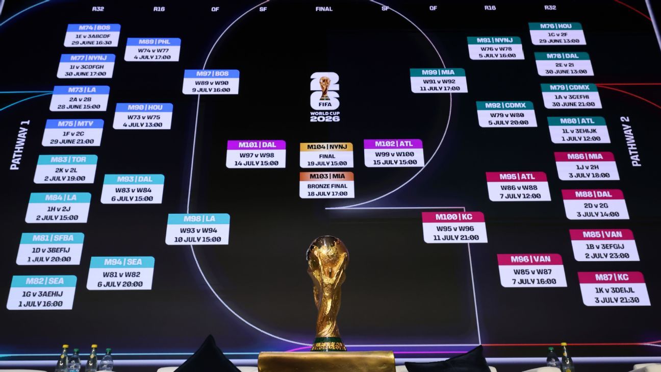 Pronósticos Fútbol Análisis y Estrategias para Apostar
